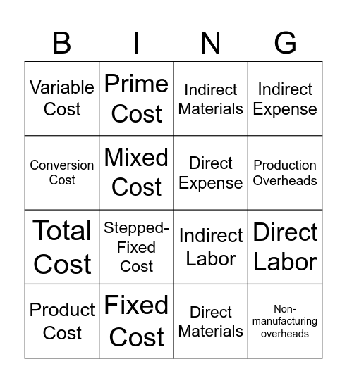 Cost Classification Bingo Card