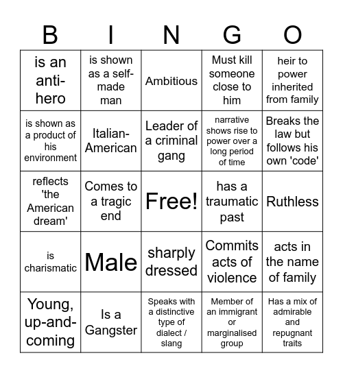 Gangster Conventions: The Protagonist Bingo Card