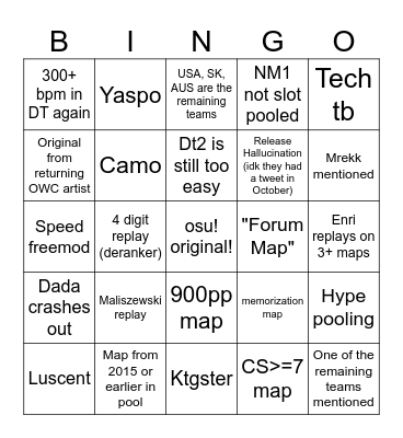 OWC 2024 showcase bingo Card