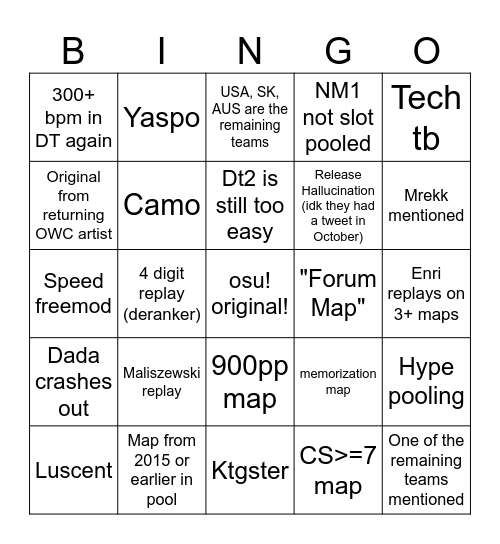 OWC 2024 showcase bingo Card