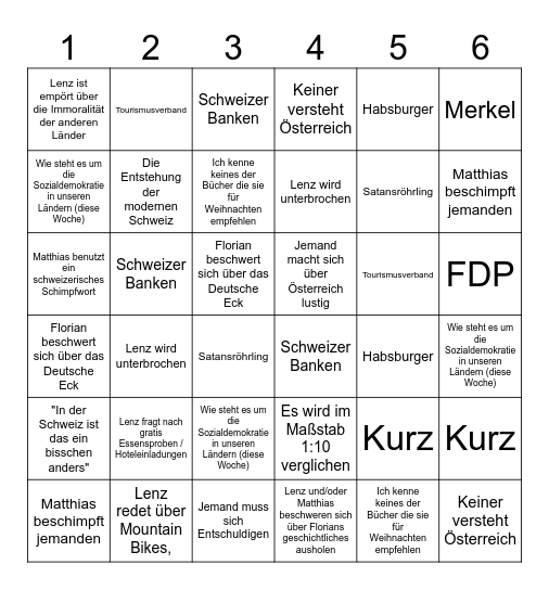 Servus Grüzi Hallo  - Bingo Card