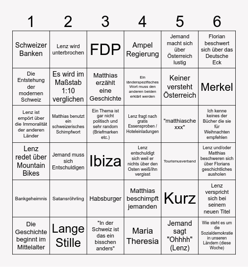 Servus Grüezi Hallo - Bingo Card