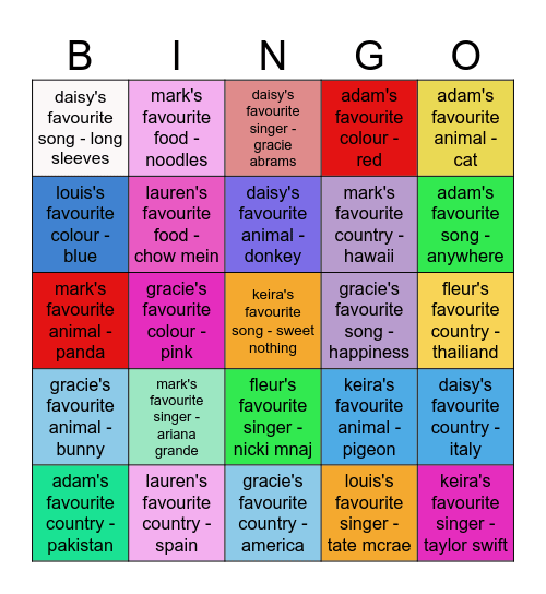 staff favourites Bingo Card