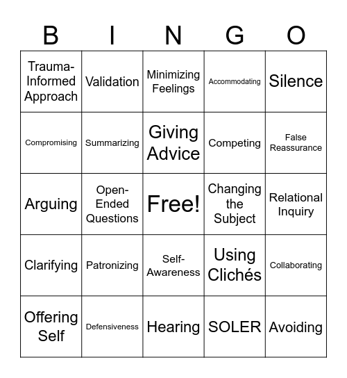 Communication Bingo Card
