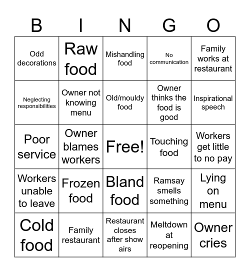 Kitchen Nightmares Bingo Card