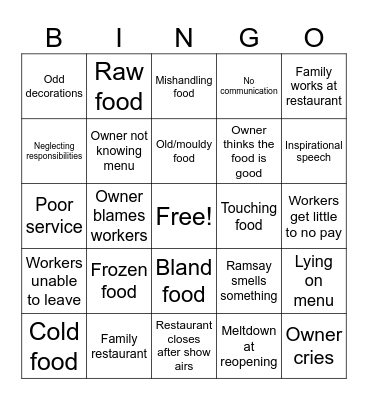 Kitchen Nightmares Bingo Card