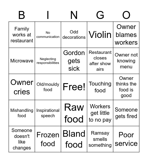 Kitchen Nightmares Bingo Card