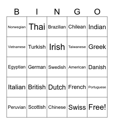 Nationalities Bingo Card