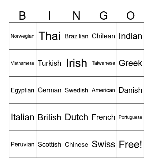 Nationalities Bingo Card