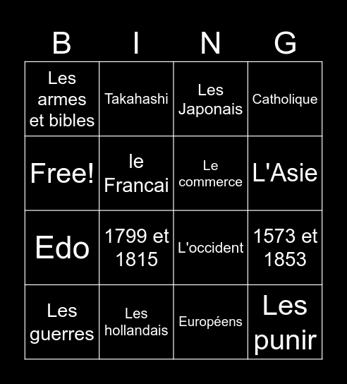 L'influence de L'Europe Bingo Card