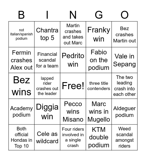 MOTOGP BINGO Card