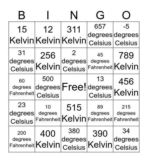 Temperamental Bingo Card
