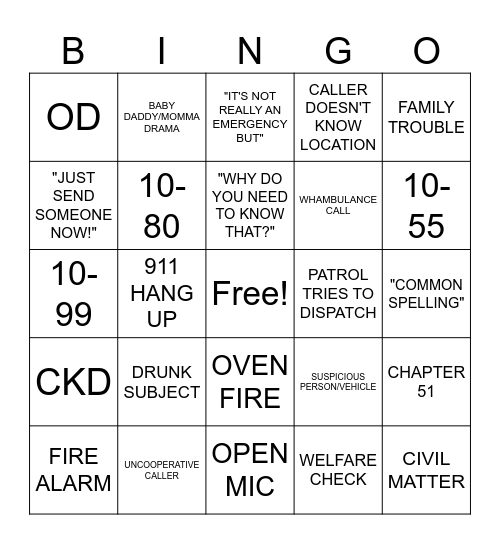 THANKSGIVING DISPATCH STYLE Bingo Card