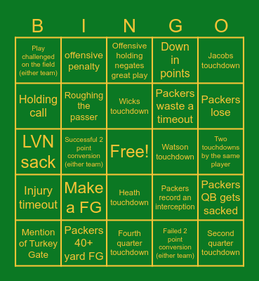 Thanksgiving TNF VS Dolphins Bingo Card