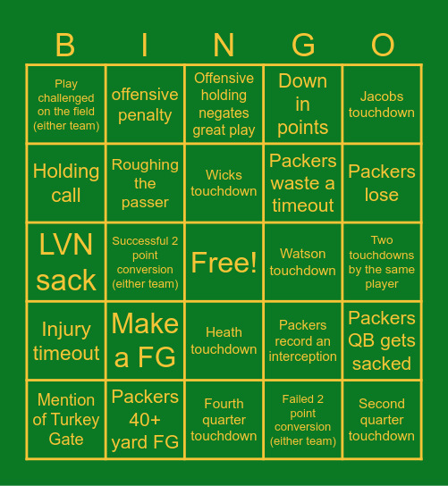 Thanksgiving TNF VS Dolphins Bingo Card