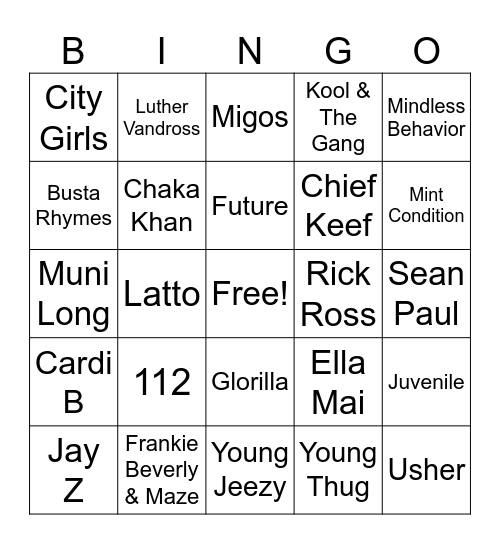 Guess The Artist Bingo Card