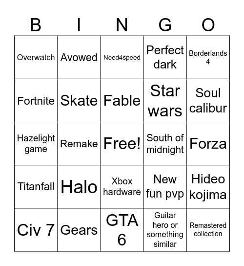 The game awards reveals Bingo Card