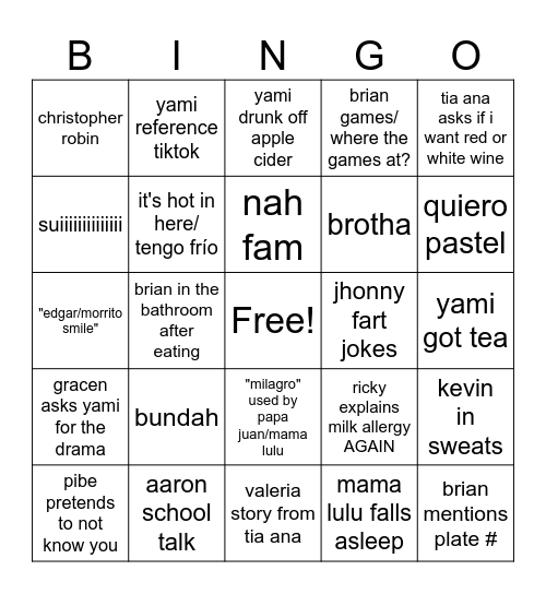 cuyuch thanksgiving Bingo Card