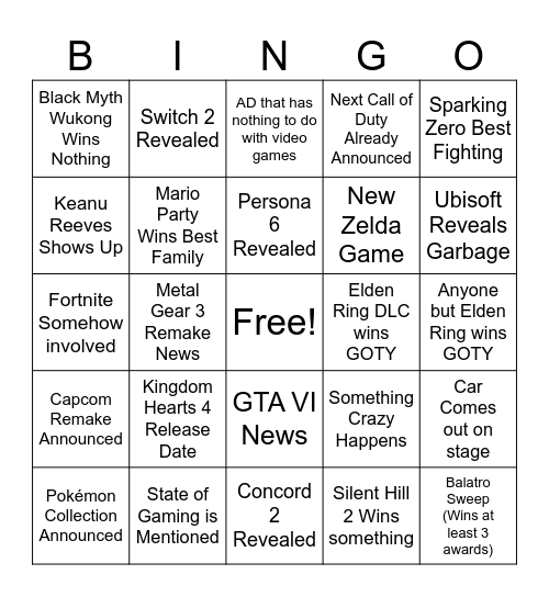 The Game Awards 2024 Bingo Card