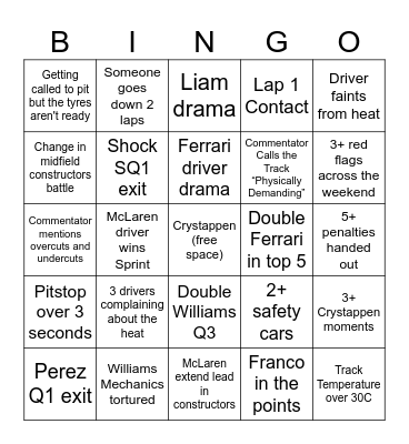 F1 Qatar GP Bingo Card