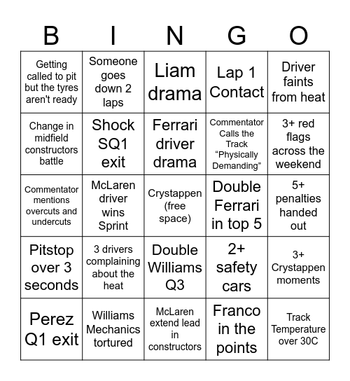 F1 Qatar GP Bingo Card