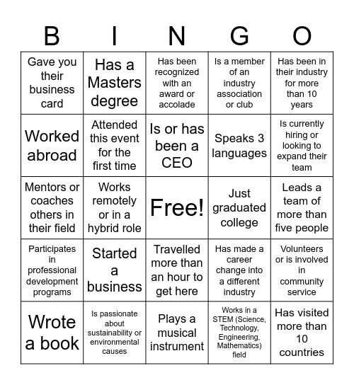 find someone who Bingo Card