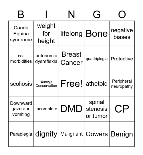 Health Conditions 3 Exam Review Bingo Card