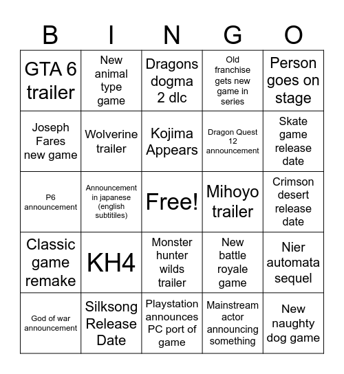 Game Awards Predictions Bingo Card