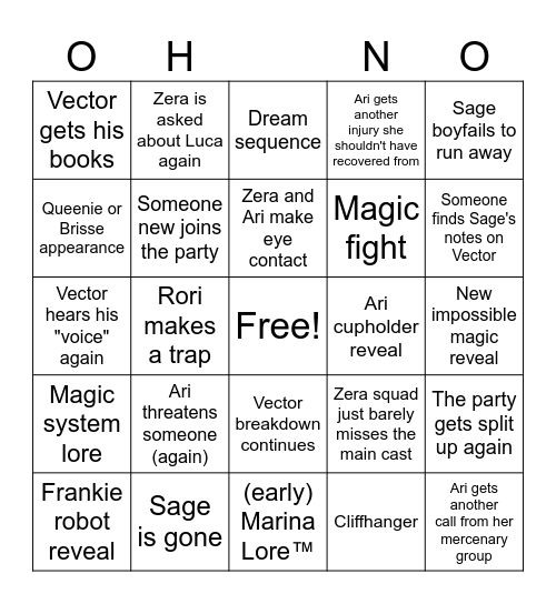 Castoff Chapter 13 bingo Card