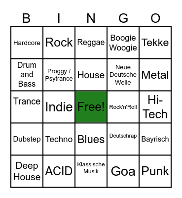 Musikrichtungen Was könnte das für eine Musikrichtung sein ? Bingo Card