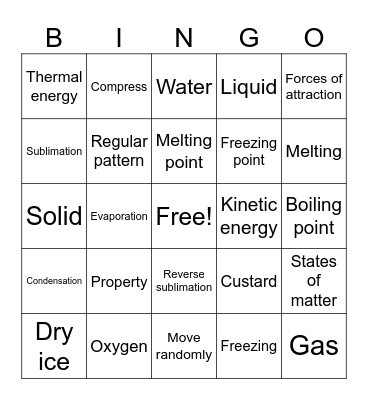 States of Matter Bingo! Bingo Card