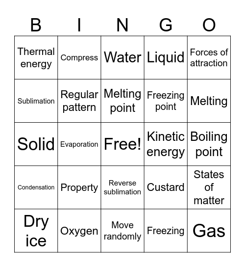 States of Matter Bingo! Bingo Card