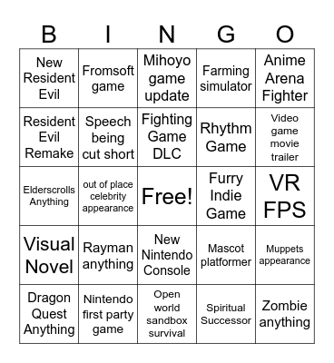 Game Awards 2024 Bingo Card