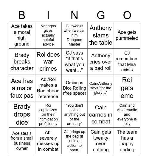 C4 TFK Bingo Card