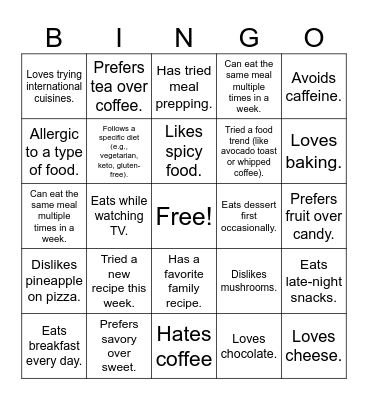 The Food We Eat Bingo Card