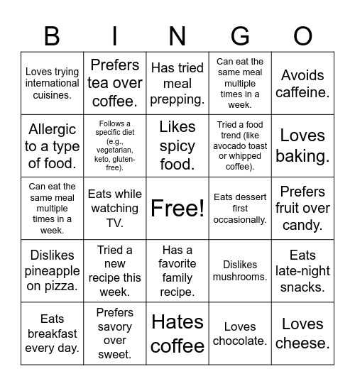 The Food We Eat Bingo Card