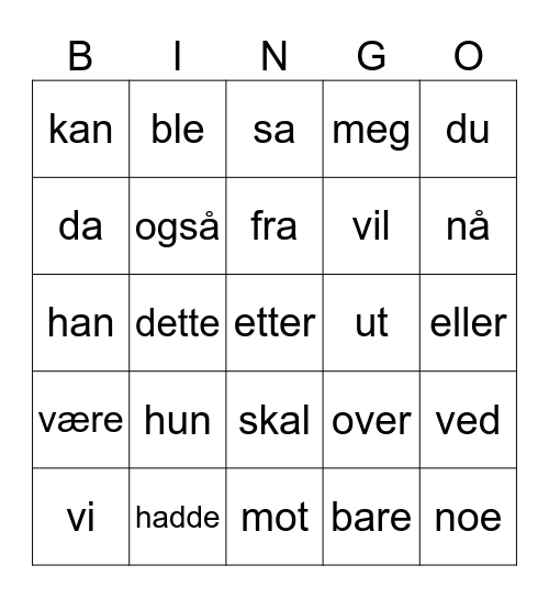 Høyfrekvente ord 2 Bingo Card
