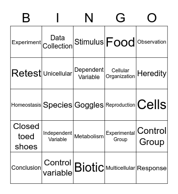 Scientific method, Lab Safety, & Characteristics of life Bingo Card