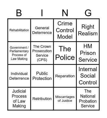 Criminology Bingo Card
