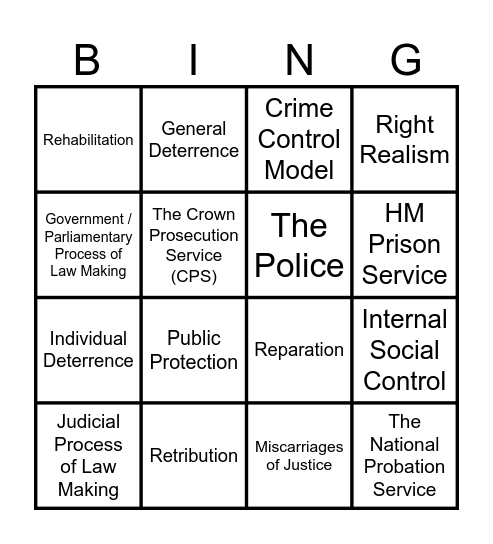 Criminology Bingo Card