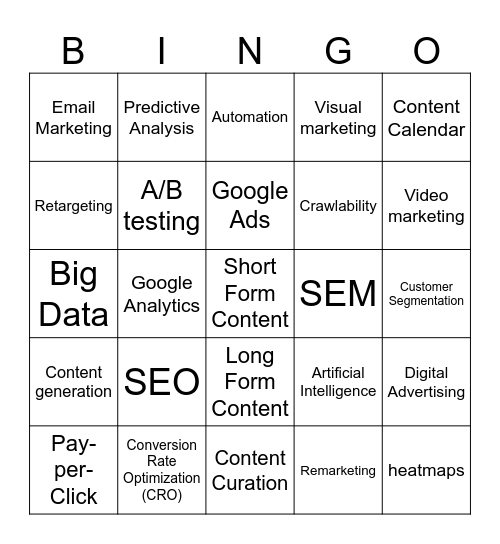 DIGITAL MARKETING Bingo Card