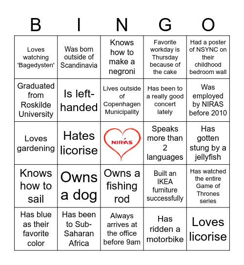 NIDK Christmas Party - "Someone who..." Bingo Card