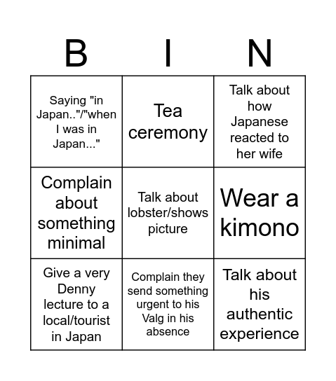 D Bingo Card