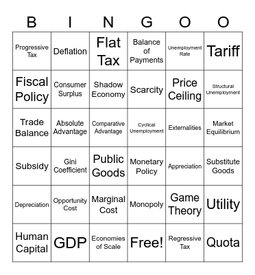 Macro persepectives Bingo Card