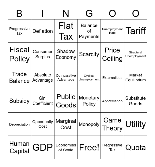 Macro persepectives Bingo Card