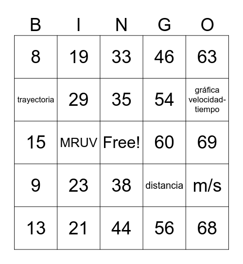 CINEMATICA Bingo Card