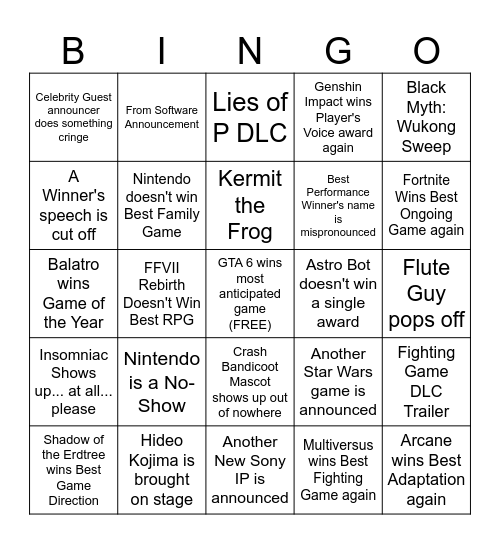 GOTY GUESSES Bingo Card