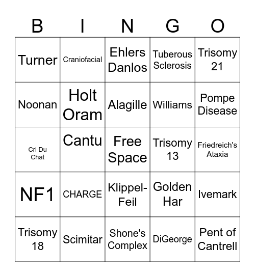 Syndrome Bingo Card