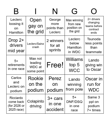 F1 2025 Bingo Card