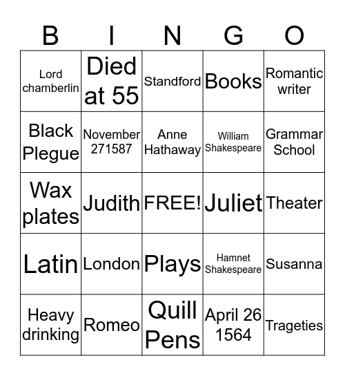 Spakespeare Bingo Card